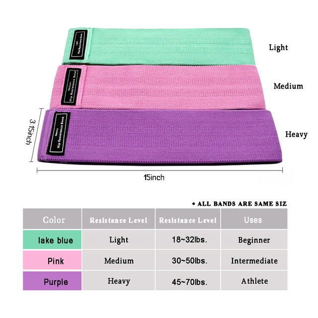 Resistance Band